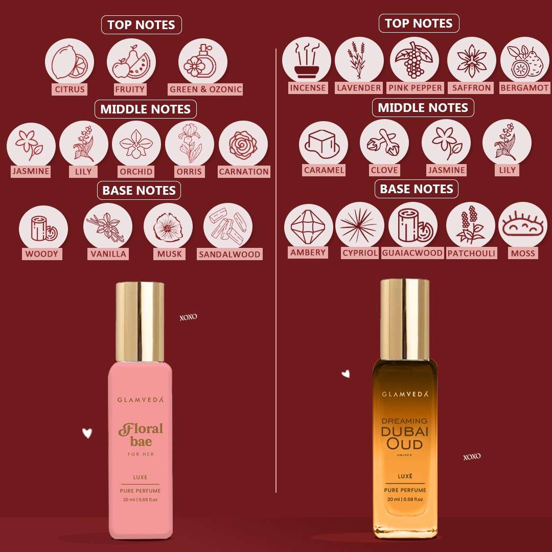 Valentine Heartbeat Pair Perfume Combo | Floral Bae & Dreaming Dubai Oud 40ml