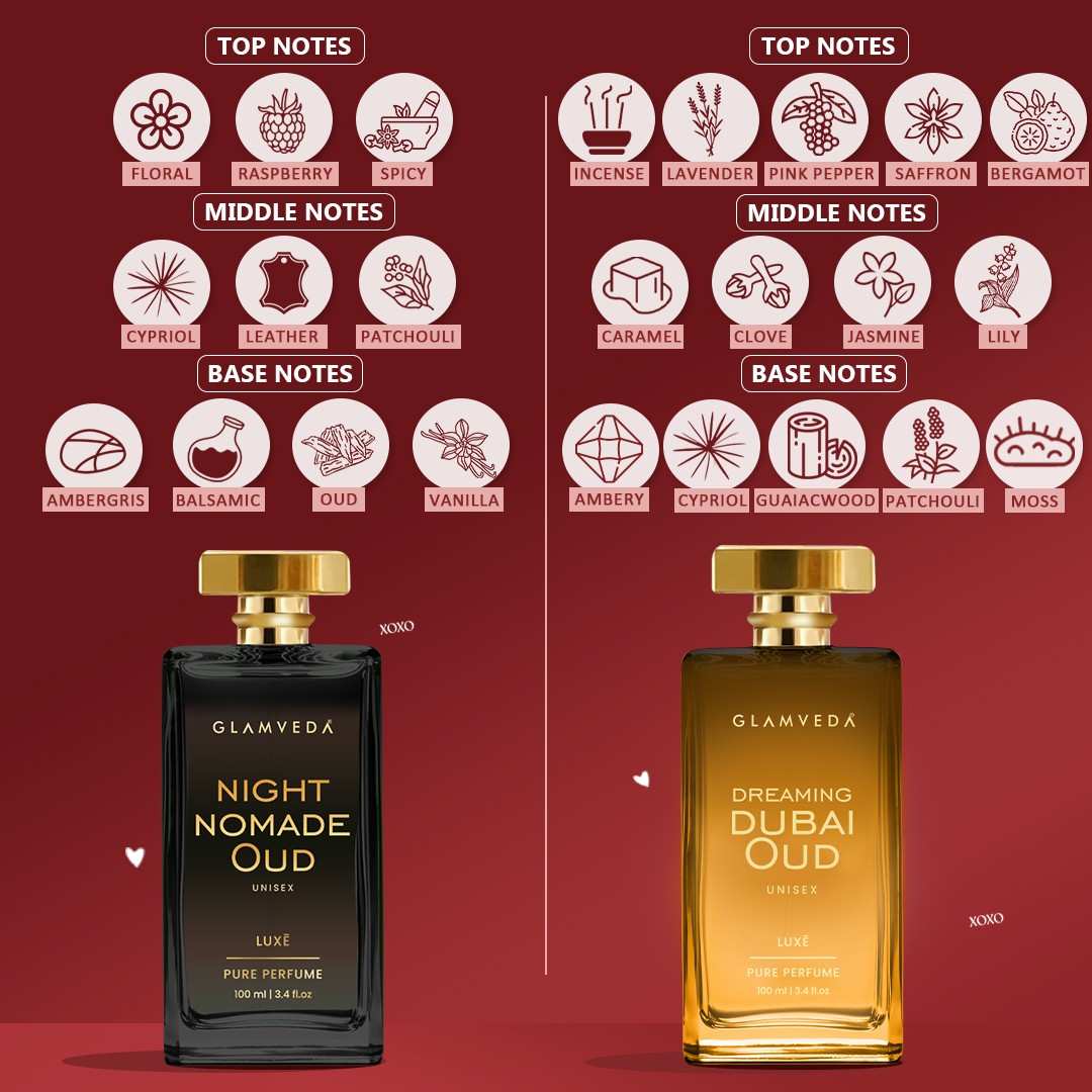 Glamveda Valentine Duo Edition Unisex Pure Perfume Combo – Night Nomade Oud & Dreaming Dubai Oud
