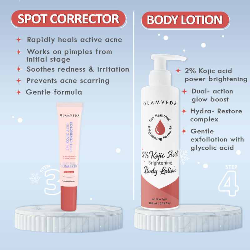 2% Kojic Acid 6-Step Skincare Routine-  Facewash, Spot Corrector, Serum, BB Cream(Dark), Cream & Lotion