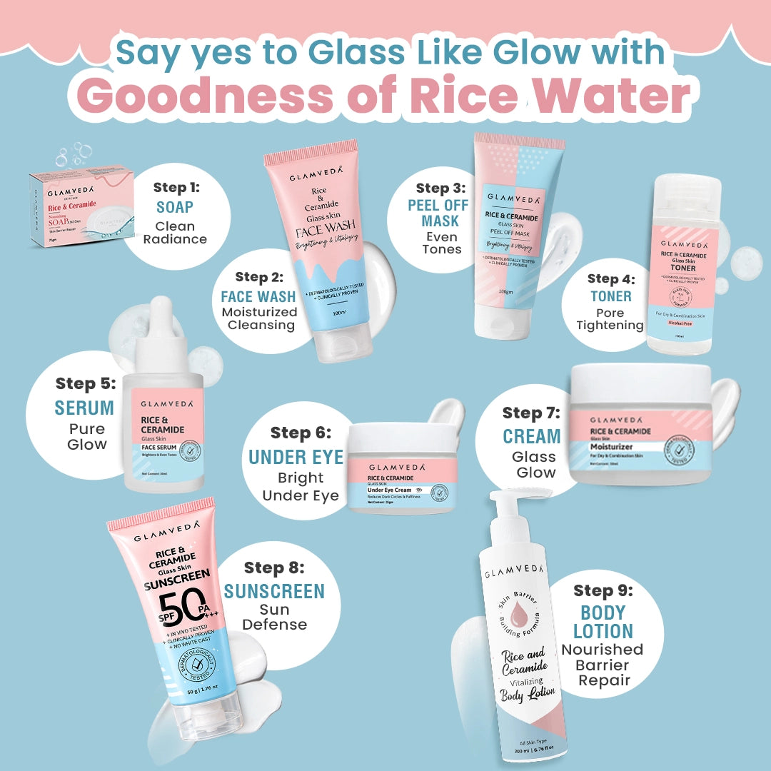 Korean Glass Skin Rice & Ceramide Morning 4 Step Gift Box | Face Wash, Serum, Moisturizer & Sunscreen