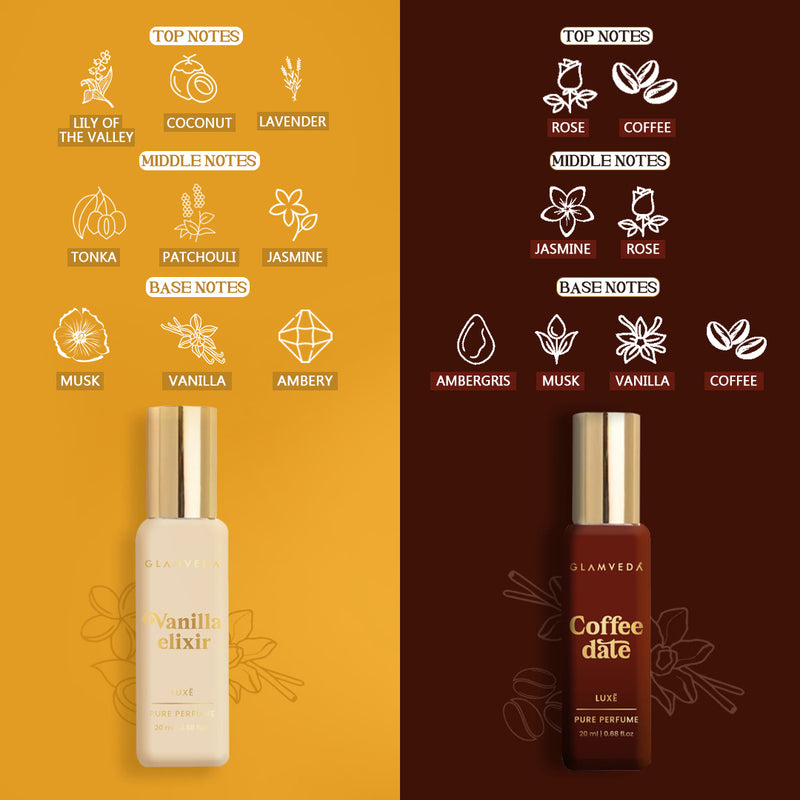 Scent Seduction  - Date Night +Seductress+Vanilla Elixir+Coffee Date | Luxury Pure Perfume Gift Set for Women 4 x 20ml
