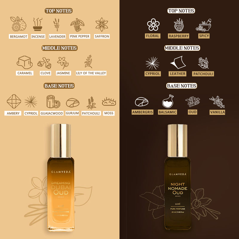 Glam Nights Vault  -  Date Night+Seductress+Dreaming Dubai Oud+Night Nomade Oud | Luxury Unisex Pure Perfume Gift Set 4 x 20ml