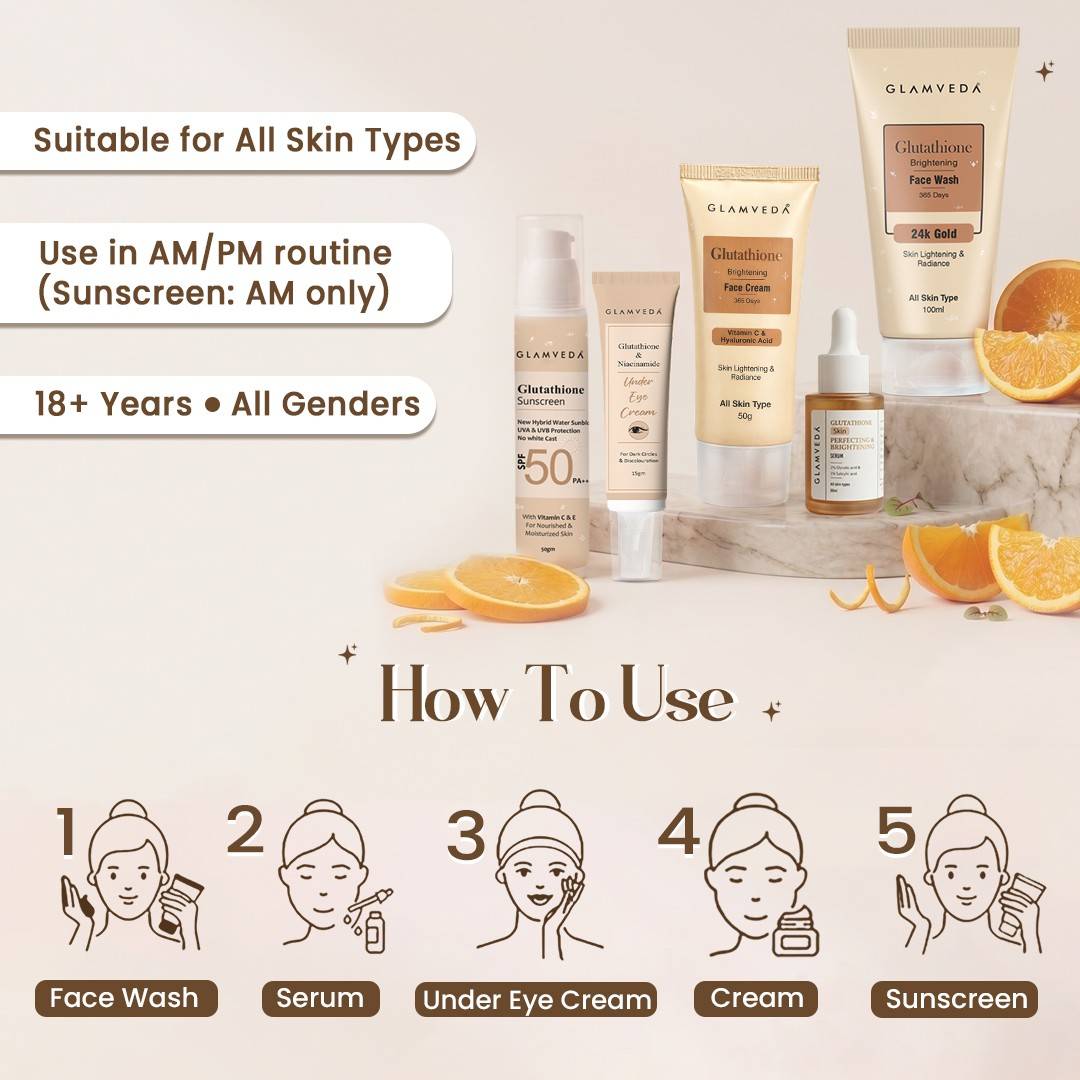 Glutathione Skin Brightening and Lightening Combo | 5-Step Skincare Set For Glowing Skin |  ( Face Wash + Face Cream + Sunscreen + Serum + Under Eye Cream )