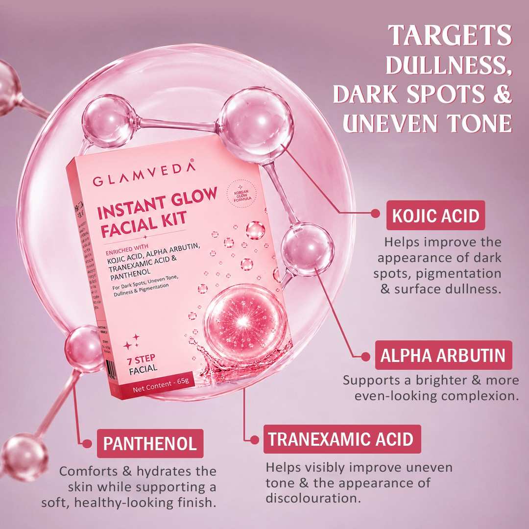 Kojic Acid Instant Glow Korean 7-Step Facial Kit 65g