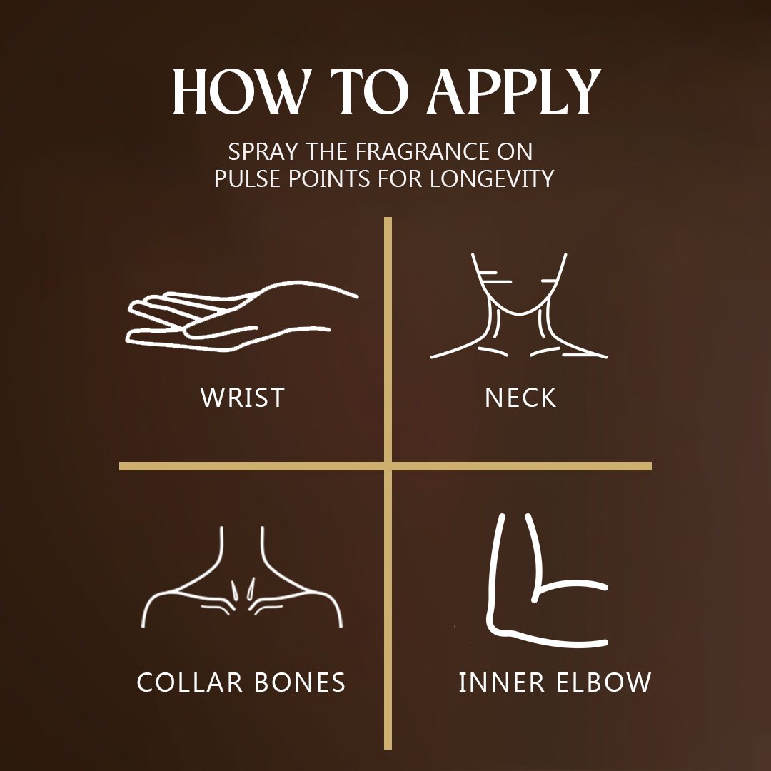 Night Nomade Oud – Unisex Luxe Pure Perfume (20ml)