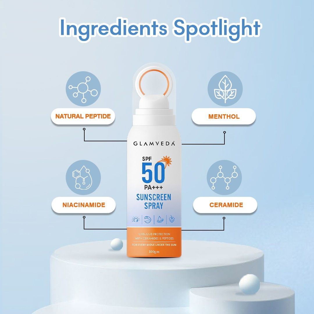 Glamveda Body Sunscreen Spray SPF 50 PA+++ | Water-Resistant, Non-Greasy & Quick-Absorbing | Broad Spectrum UV Protection for Outdoor Use – 100ml