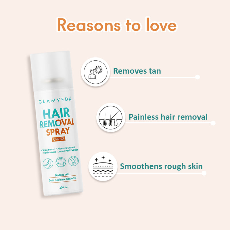 Glamveda Hair Removal Spray for Women & Men | Painless Hair Remover for Legs, Underarms, Chest | For Sensitive Skin & All Skin Types | 200ml