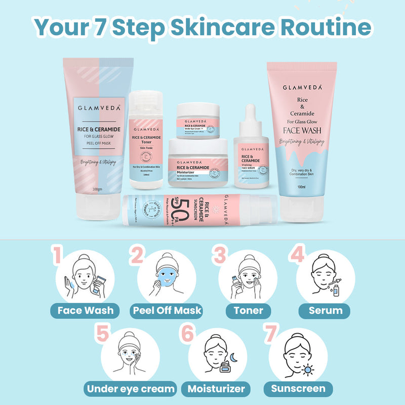 Glamveda Korean Glass Skin Rice & Ceramide 7 Step Gift Box | Face wash, Peel Off Mask, Toner, Serum, Under eye cream, Moisturizer & Sunscreen