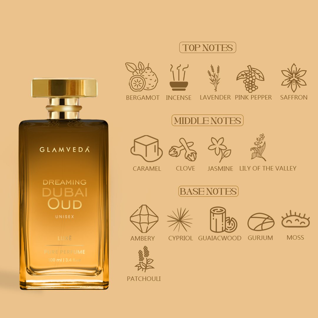Dreaming Dubai Oud – Unisex Luxe Pure Perfume (100ml)