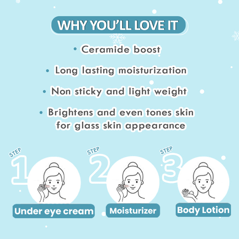 Rice & Ceramide 3-Step Winter Routine | Moisturizer + Under Eye Cream + Body Lotion