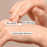 Glutathione Body Lotion|  Deep Moisturization| Repairs & Softens Skin| All  Skin Type