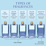 Goddess Jasmine – Luxe Pure Perfume for Her (100ml)