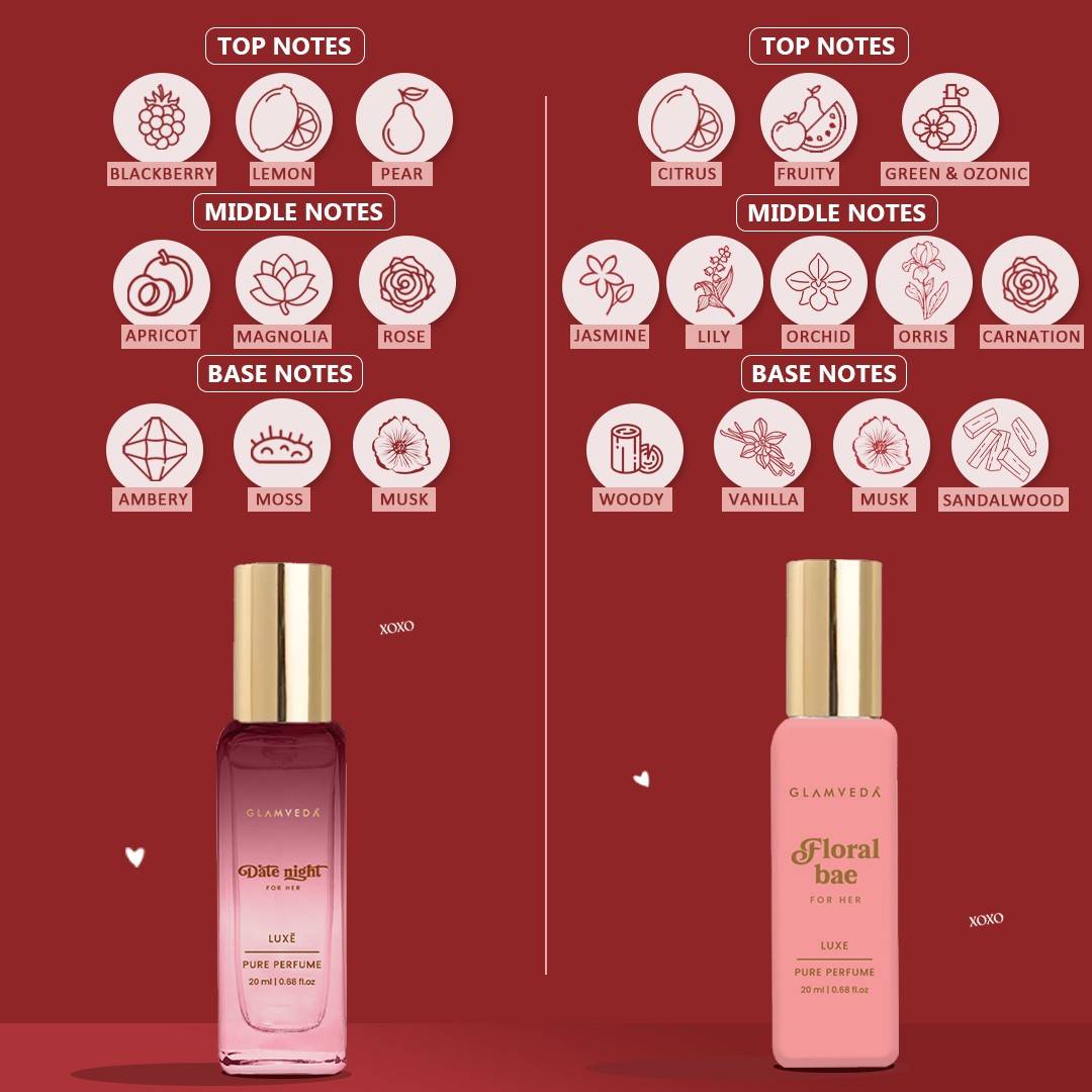 Glamveda Valentine Magnetic Perfume Gift Set for Her | Luxe Pure Perfume Collection | Seductress, Date Night, Floral Bae & Goddess Jasmine