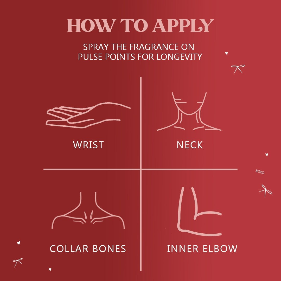 Glamveda Valentine Signature Perfume Combo for Her | Date Night & Floral Bae Pure Lux Perfumes