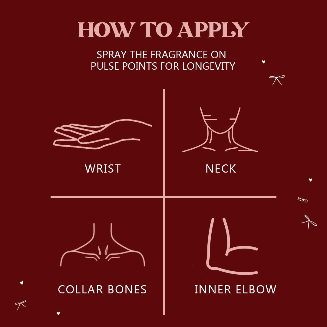 Glamveda Valentine Chemistry Pure Perfume Combo for Women | Date Night & Floral Bae 40ml