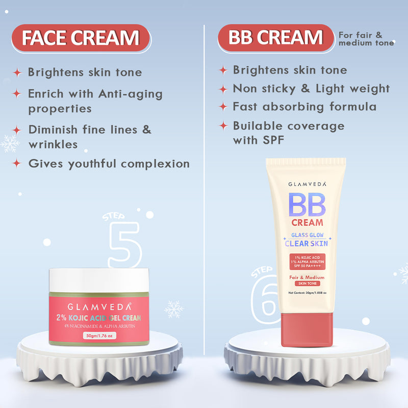 2% Kojic Acid 6-Step Skincare Routine-  Facewash, Spot Corrector, Serum, BB Cream(Fair &Medium), Cream & Lotion