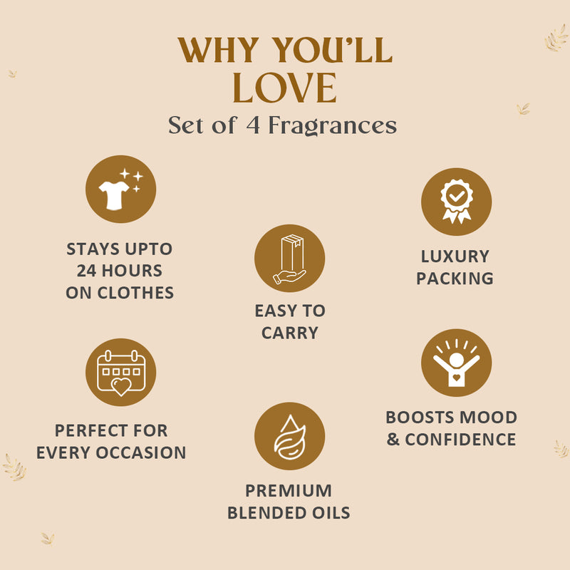 Floral Fantasy  - Date Night+Seductress+Goddess Jasmine+Floral Bae | Luxury Pure Perfume Gift Set for Women 4 x 20ml