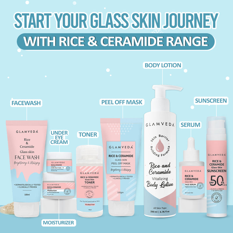 Rice & Ceramide 3-Step Winter Routine | Moisturizer + Under Eye Cream + Body Lotion