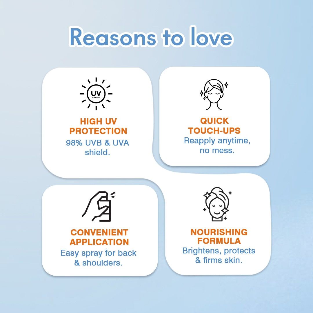 Glamveda Body Sunscreen Spray SPF 50 PA+++ | Water-Resistant, Non-Greasy & Quick-Absorbing | Broad Spectrum UV Protection for Outdoor Use – 100ml