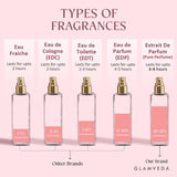 Floral Bae – Luxe Pure Perfume for Her (20ml)