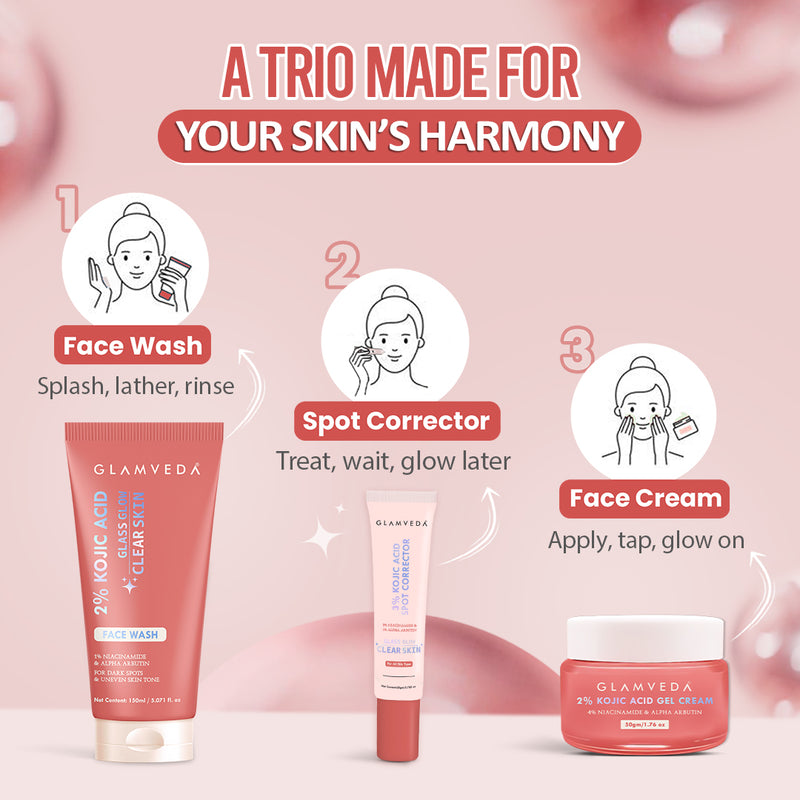 Glamveda 2% Kojic Acid Skincare Trio – Facewash, Spot Corrector & Cream for Dark Spot Removal, Pigmentation, Acne Marks & Uneven Tone