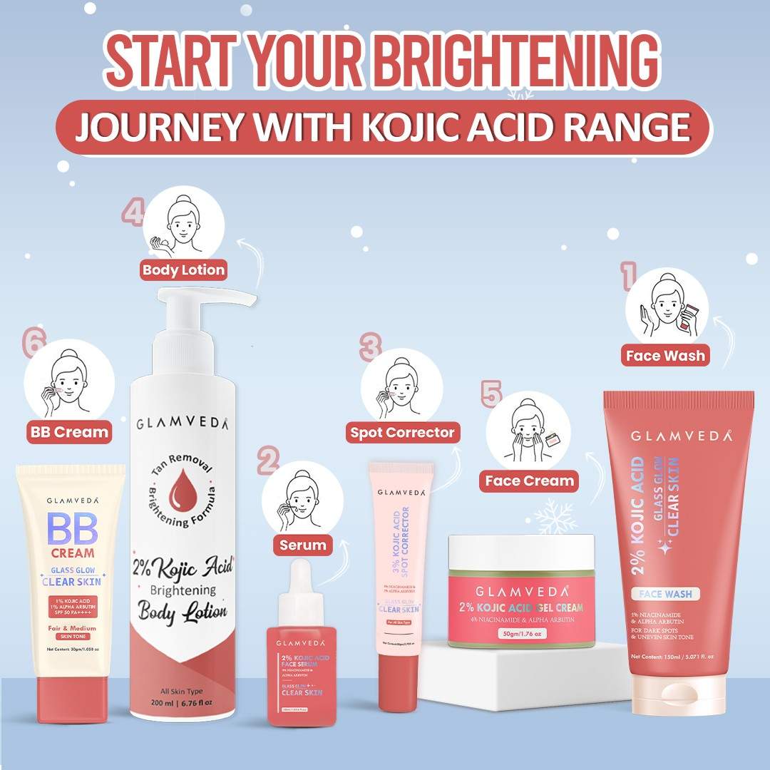Kojic Acid 3-Step Winter Care Combo |Spot Corrector + Face Cream + Body Lotion