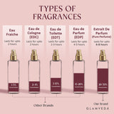 Date Night – Luxe Pure Perfume for Her (20ml)
