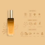 Desert Dreams Duo  - Dreaming Dubai Oud +Night Nomade Oud Luxury Unisex Pure Perfume Gift Set 2 x 20ml