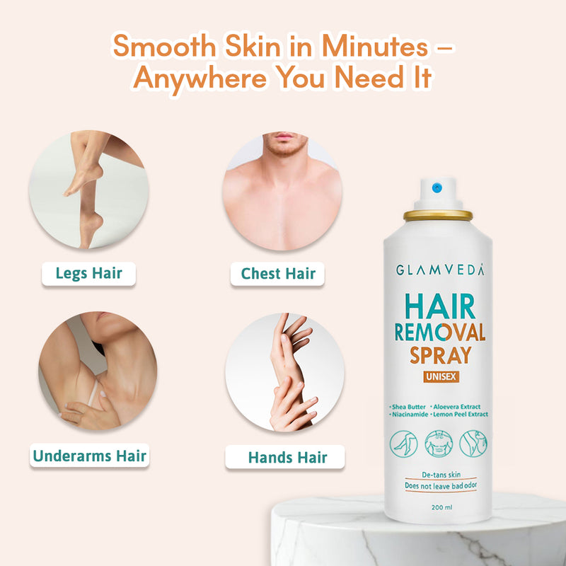 Glamveda Hair Removal Spray for Women & Men | Painless Hair Remover for Legs, Underarms, Chest | For Sensitive Skin & All Skin Types | 200ml