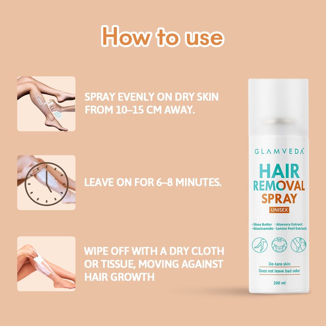 Glamveda Hair Removal Spray for Women & Men | Painless Hair Remover for Legs, Underarms, Chest | For Sensitive Skin & All Skin Types | 200ml
