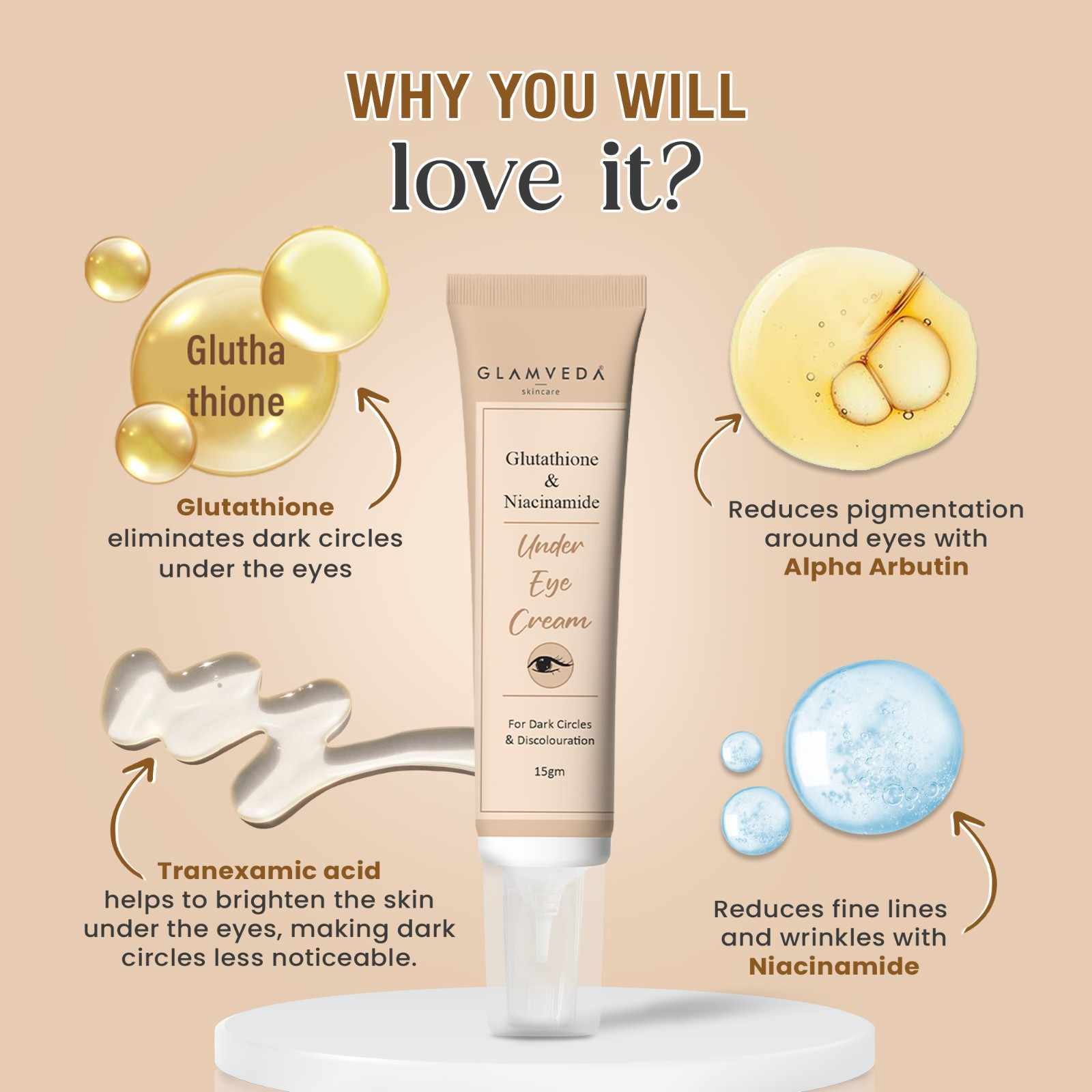 Glutathione & Niacinamide Under Eye Cream For Dark Circles & Wrinkles