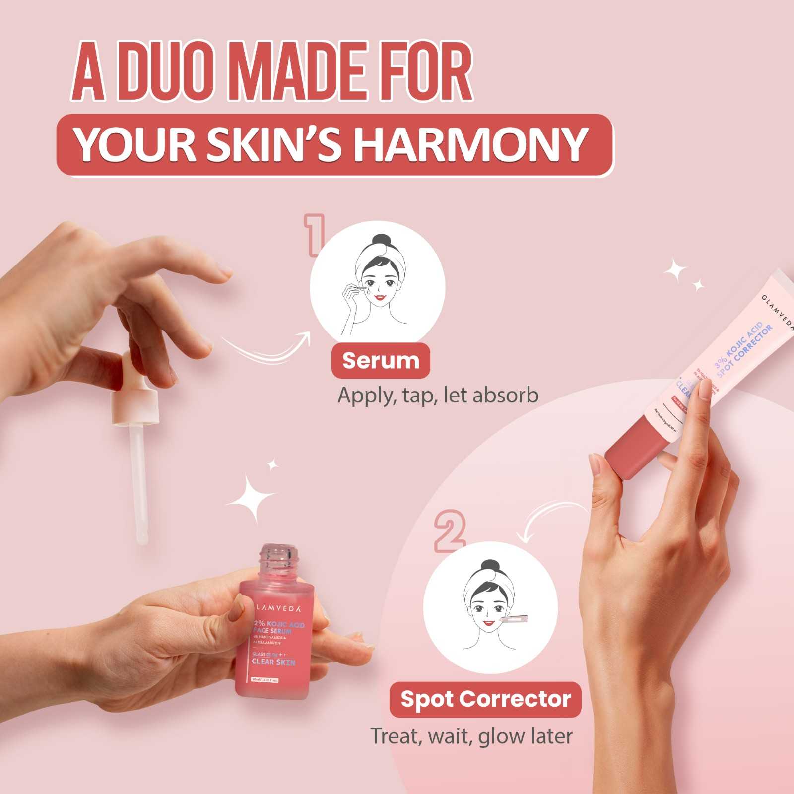 2% Kojic Acid Spot Corrector + Serum Duo – Fades Dark Spots, Acne Scars & Pigmentation
