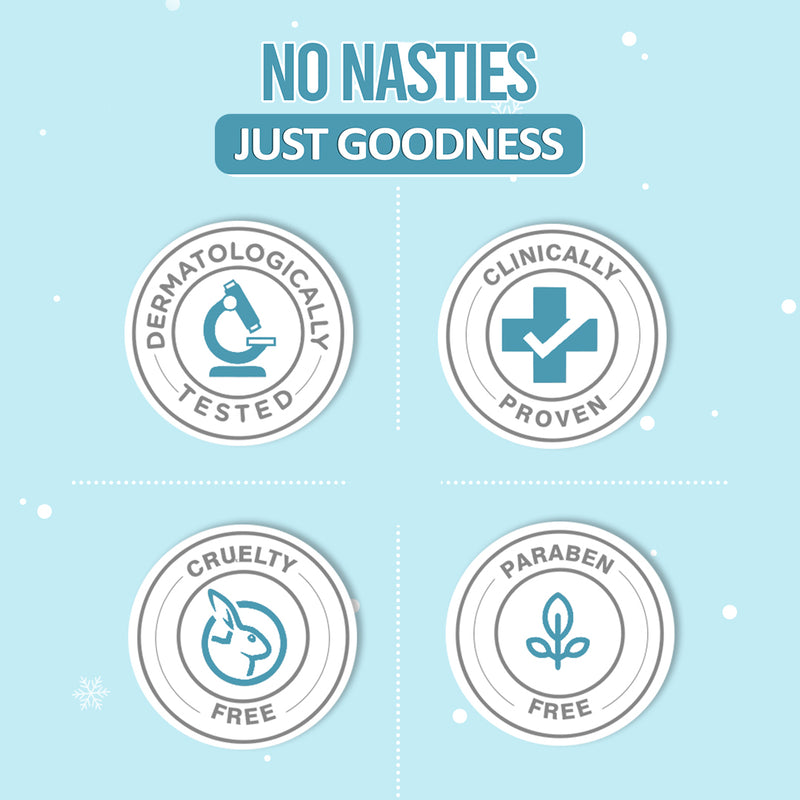 Rice & Ceramide 3-Step Winter Routine | Moisturizer + Under Eye Cream + Body Lotion