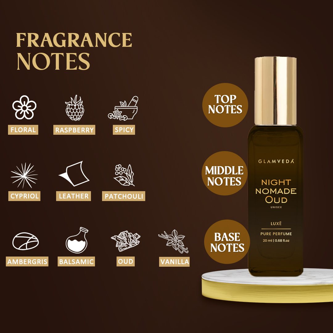 Night Nomade Oud – Unisex Luxe Pure Perfume (20ml)