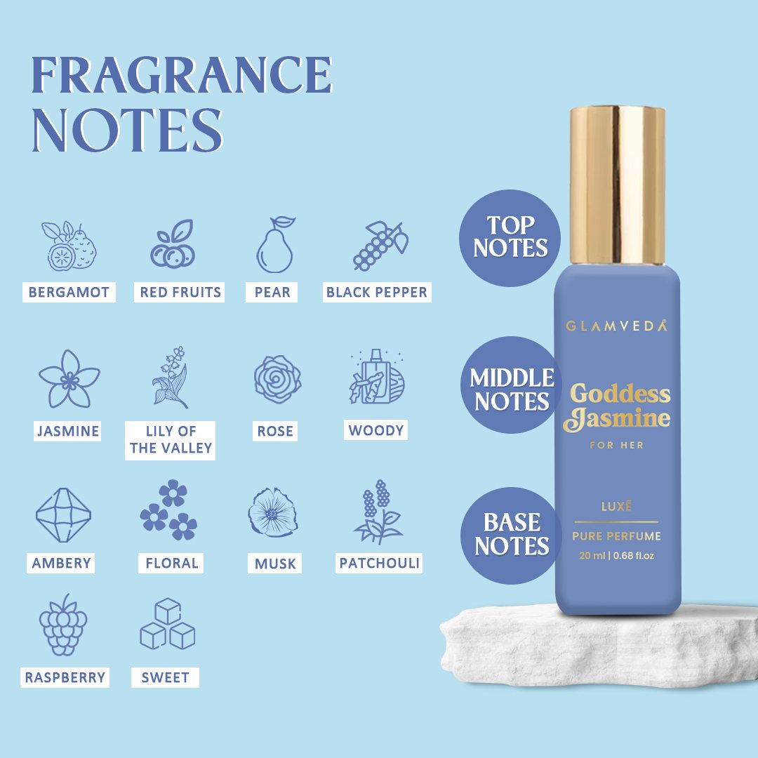 Goddess Jasmine – Luxe Pure Perfume for Her (20ml)