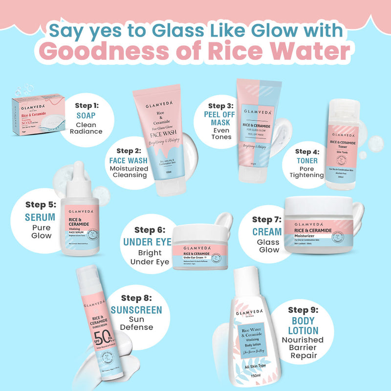 Glamveda Korean Glass Skin Rice & Ceramide 4 Step Gift Box | Face wash, Serum, Under-eye cream, Moisturizer
