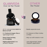 Glamveda Hair Cover-Up Powder Brown | Instant Root Touch-Up for Men & Women | Waterproof, Smudge-Proof & Long-Lasting | Easy to Apply & Travel-Friendly Pack of 3 12gm