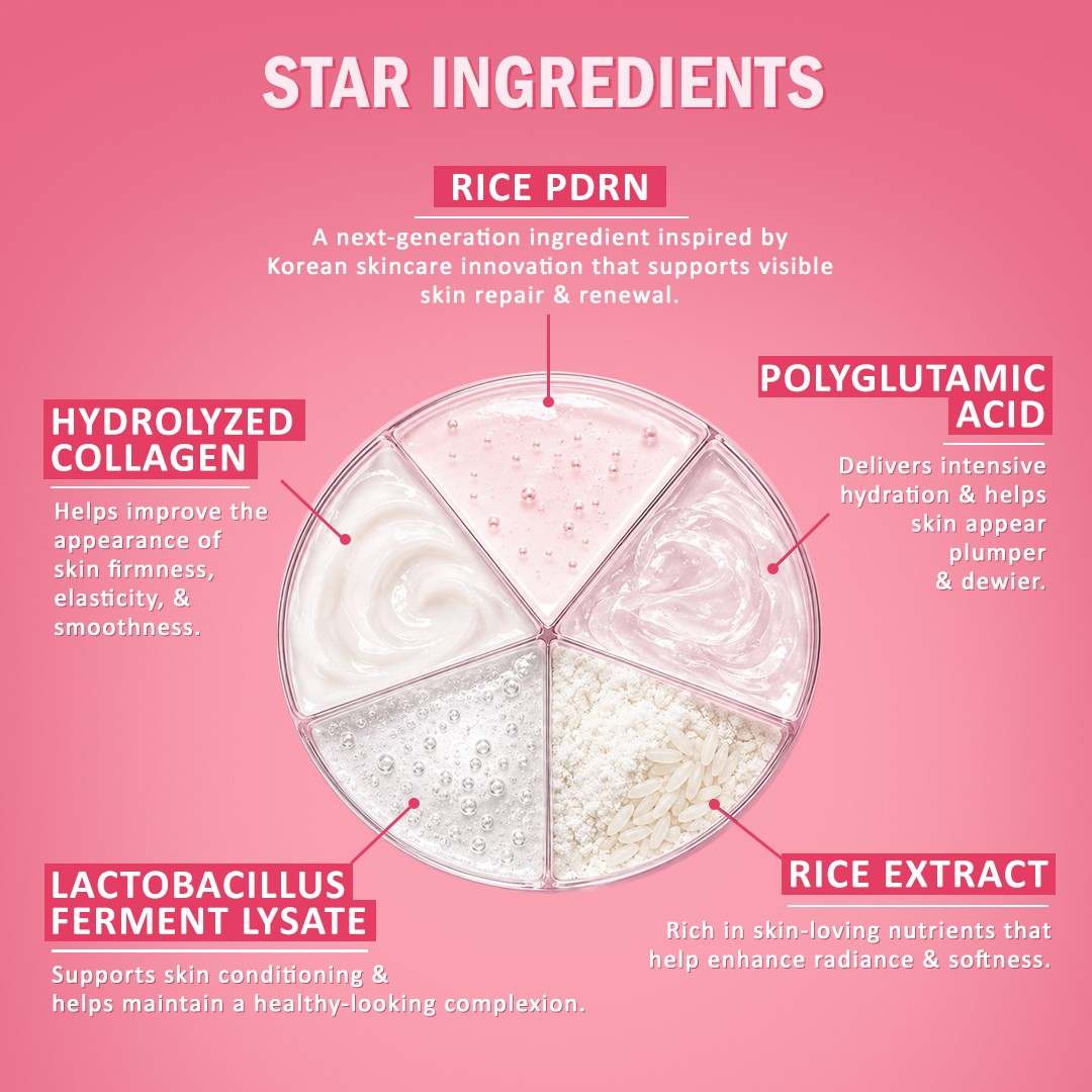 Rice PDRN & Collagen Peel Off Mask| Night Wrapping Face Mask