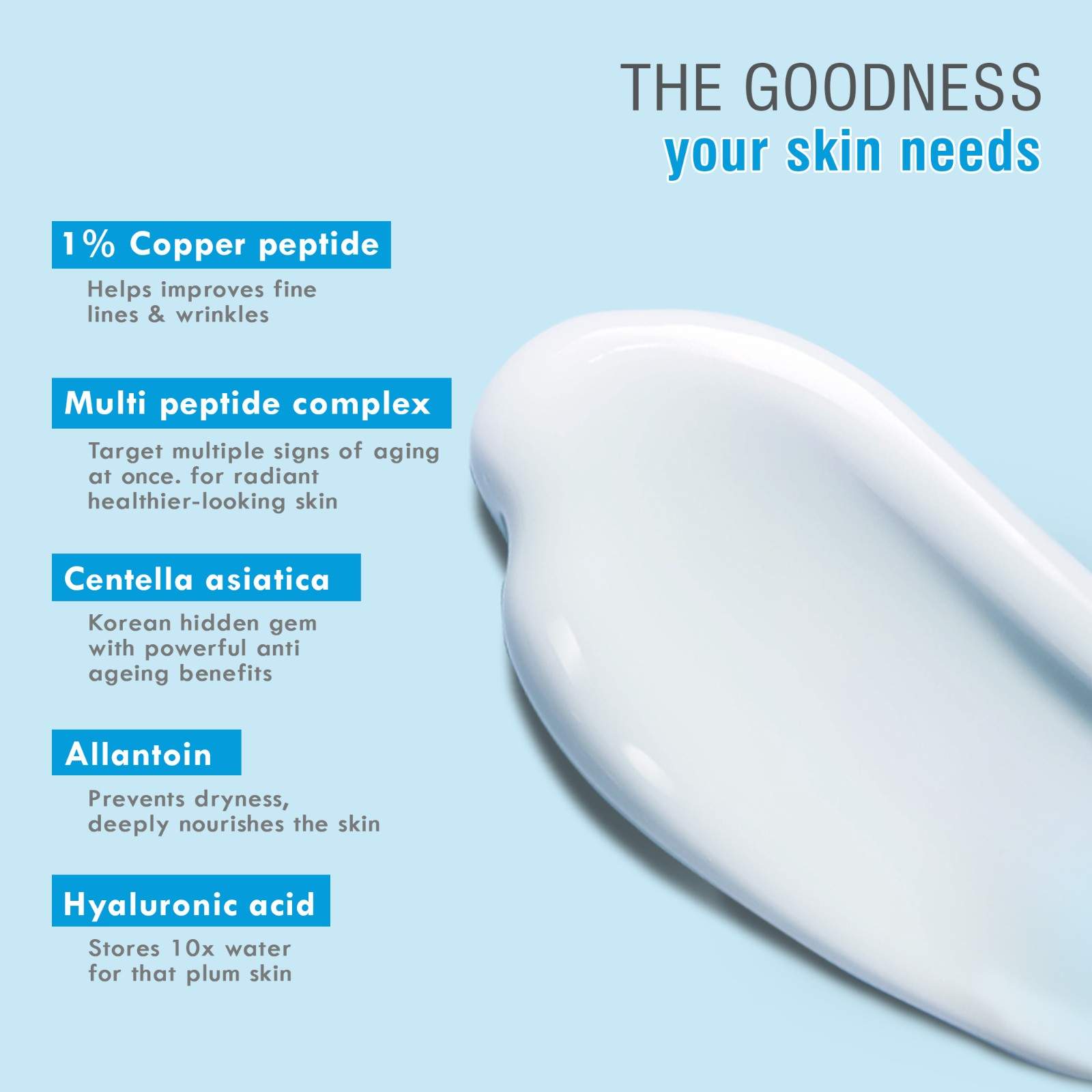 1% Copper peptide Advance Age Support Sunscreen SPF 30 +++