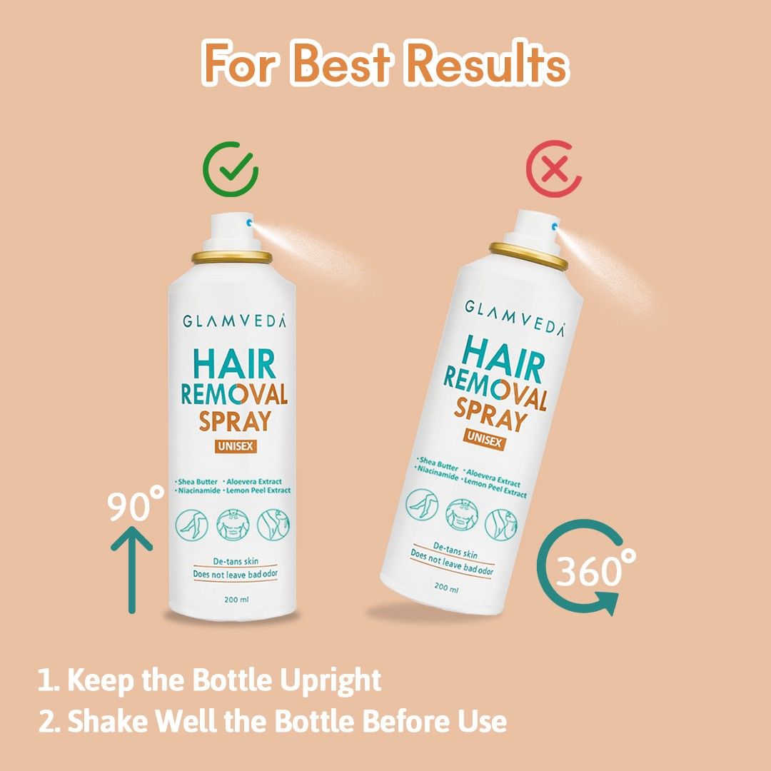 Glamveda Hair Removal Spray for Women & Men | Painless Hair Remover for Legs, Underarms, Chest | For Sensitive Skin & All Skin Types | 200ml