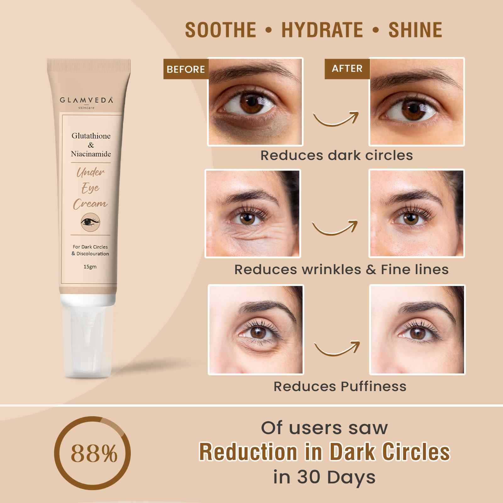Glutathione & Niacinamide Under Eye Cream For Dark Circles & Wrinkles