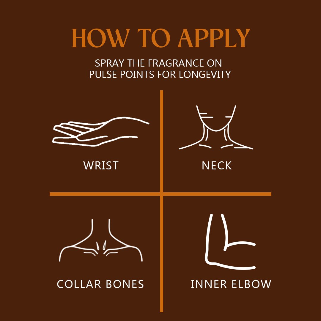 Coffee Date – Luxe Pure Perfume for Her (20ml)