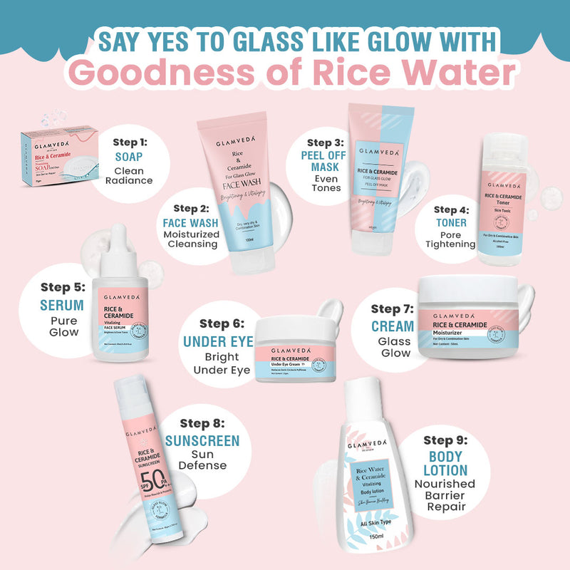 Glamveda Korean Glass Skin Rice & Ceramide Morning 4 Step Gift Box | Face Wash, Serum, Moisturizer & Sunscreen