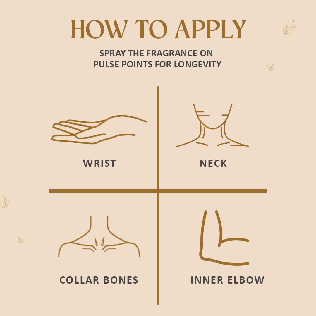 Glam Nights Vault  -  Date Night+Seductress+Dreaming Dubai Oud+Night Nomade Oud | Luxury Unisex Pure Perfume Gift Set 4 x 20ml