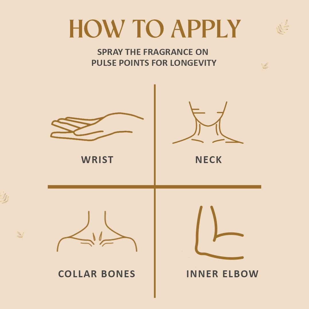 Floral Fantasy  - Date Night+Seductress+Goddess Jasmine+Floral Bae | Luxury Pure Perfume Gift Set for Women 4 x 20ml