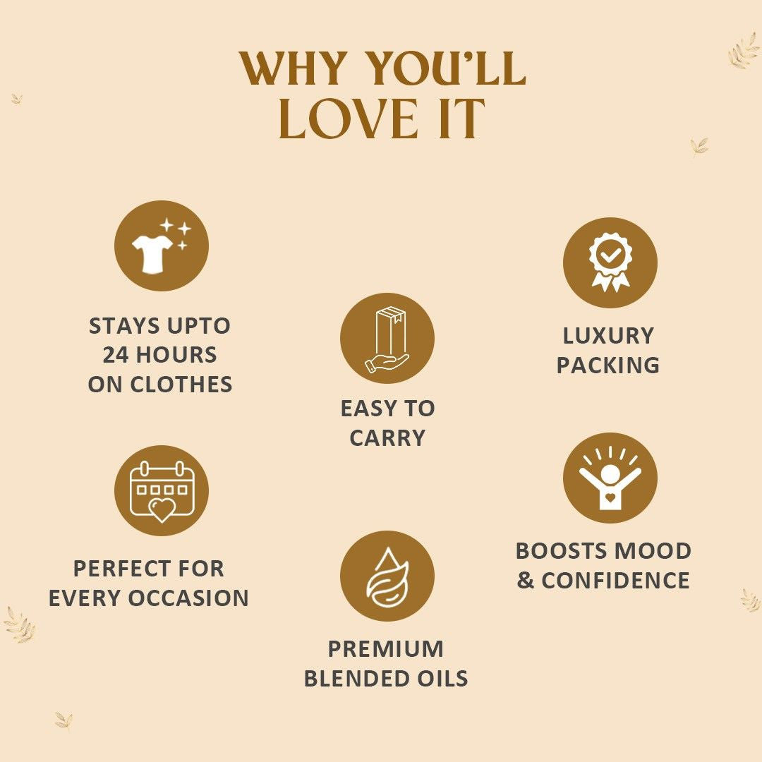 Café Romance Duo  - Coffee Date + Vanilla Elixir Luxury Pure Perfume Gift Set for Women 2 x 20ml