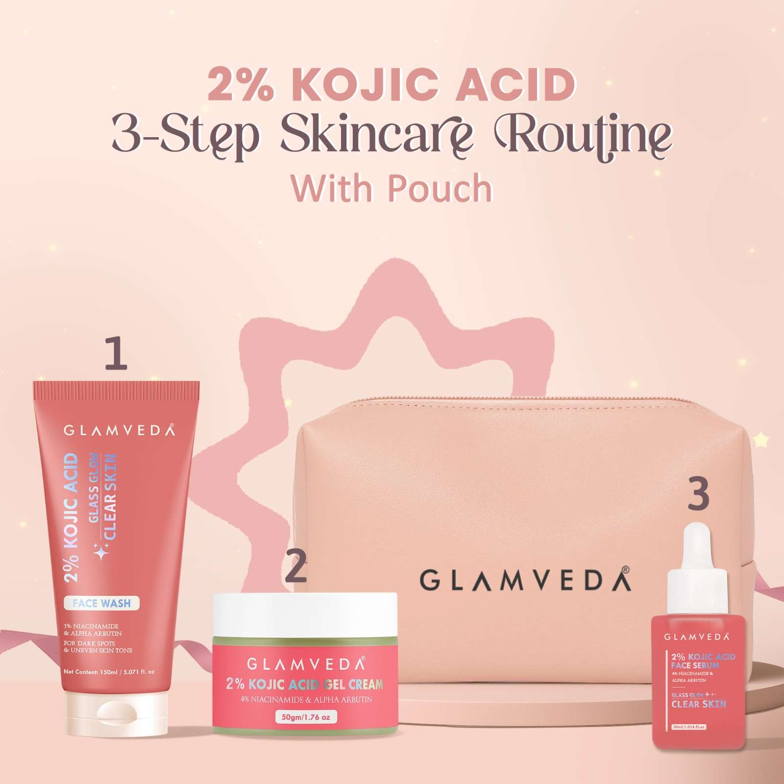 Glamveda 2% Kojic Acid 3 Step Skincare Routine With Pouch– Face wash, Serum & Cream for Dark Spot Reduction