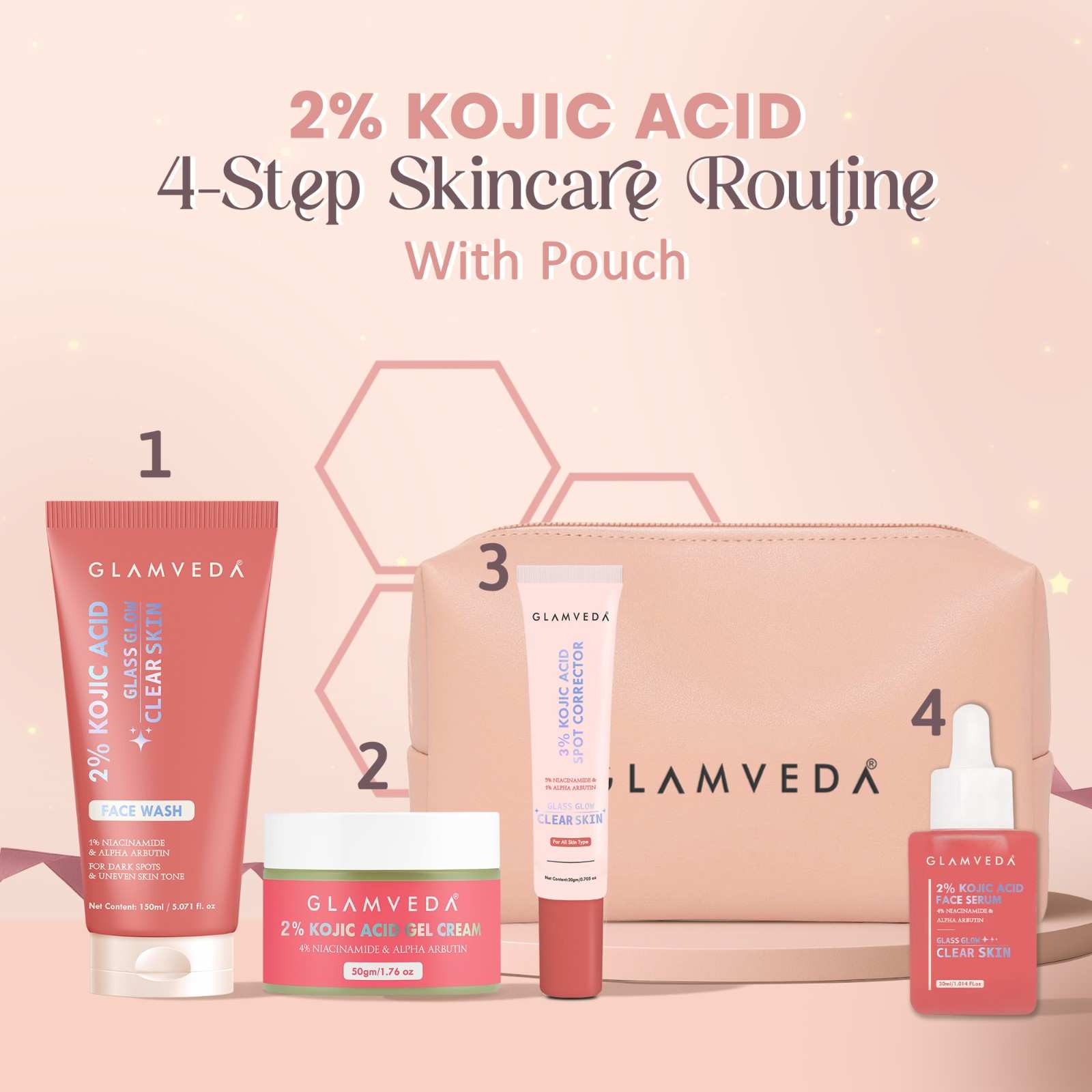 2% Kojic Acid Step 4 Skincare Set With Pouch– Facewash, Spot Corrector, Serum & Cream