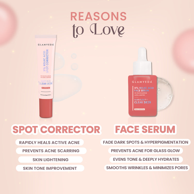 2% Kojic Acid Step 4 Skincare Set – Facewash, Spot Corrector, Serum & Cream