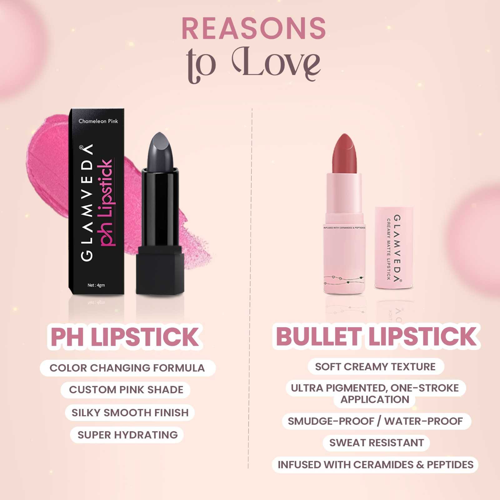 5-Products Makeup Kit – Smudge‑Proof Kajal, Gel Eyeliner, Colour‑Changing & Nude Lipsticks, BB Cream SPF 50 & Pouch